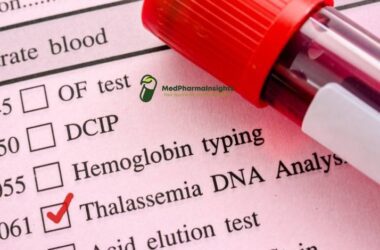 Thalassemia Types